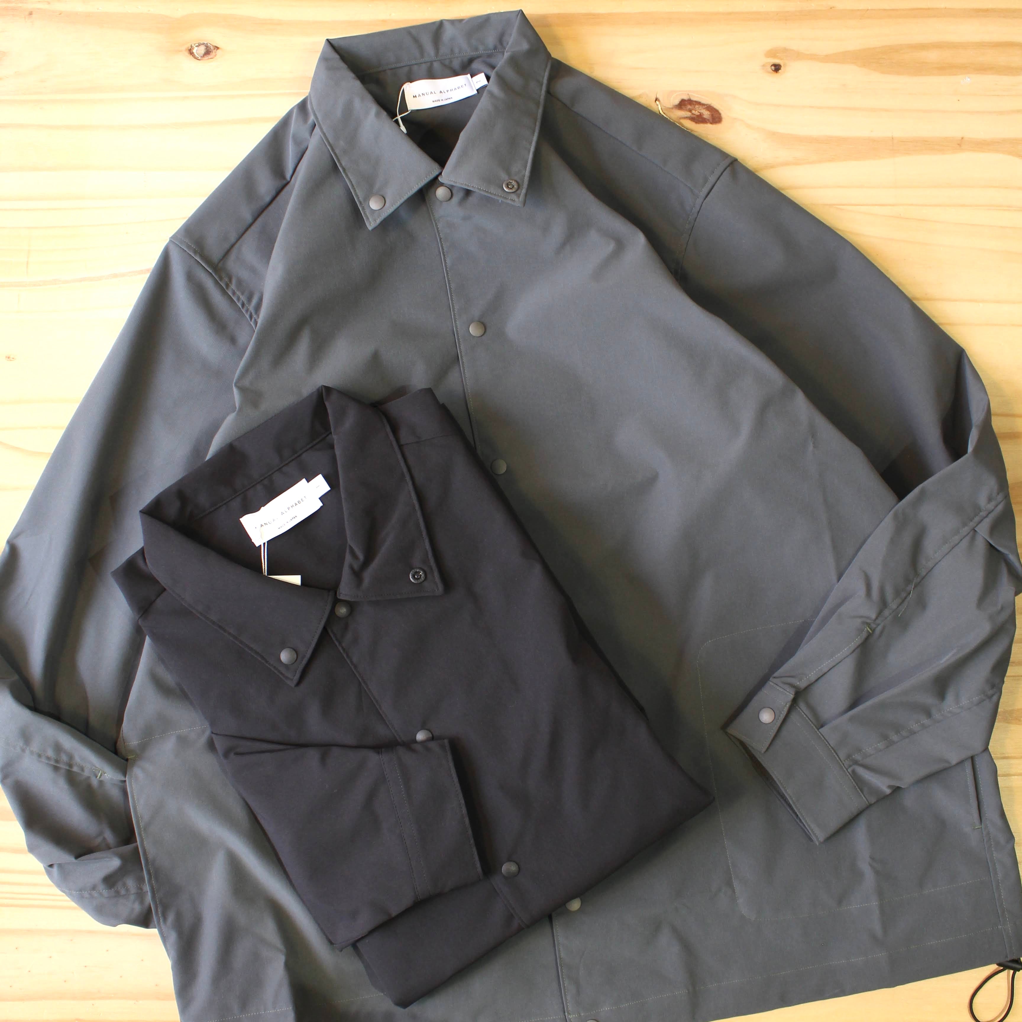 MANUAL ALPHABET – WHERE.